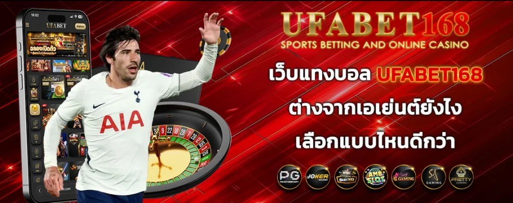 เว็บแทงบอล UFABET168